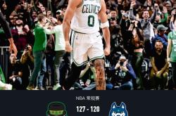 milan.com关于从明尼苏达森林狼冲刺阶段再遭质疑到清晨波士顿凯尔特人调整名单以备中超，风云突变圣安东尼奥马刺清晨遗憾出局的信息